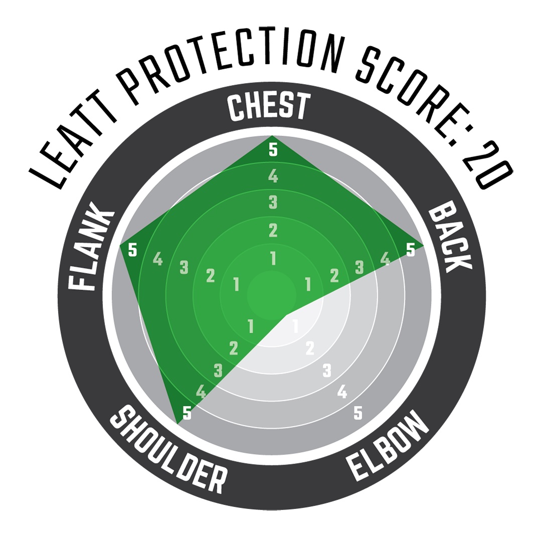 Chest_Protector_55_Pro_HD_2 (kopie)